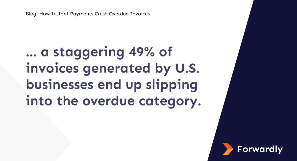 ... a staggering 49% of invoices generated by U.S. businesses end up slipping into the overdue category.