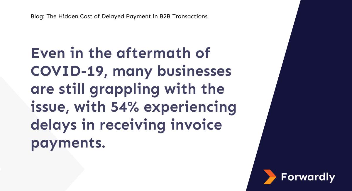 Even in the aftermath of COVID-19, many businesses are still grappling with the issue, with 54% experiencing delays in receiving invoice payments.