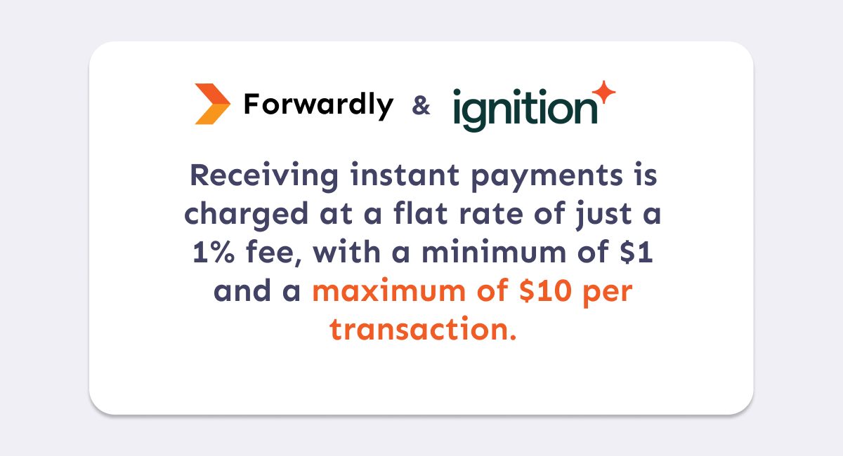 Receiving instant payments is charged at a flat rate of just a 1% fee, with a minimum of $1 and a maximum of $10 per transaction.