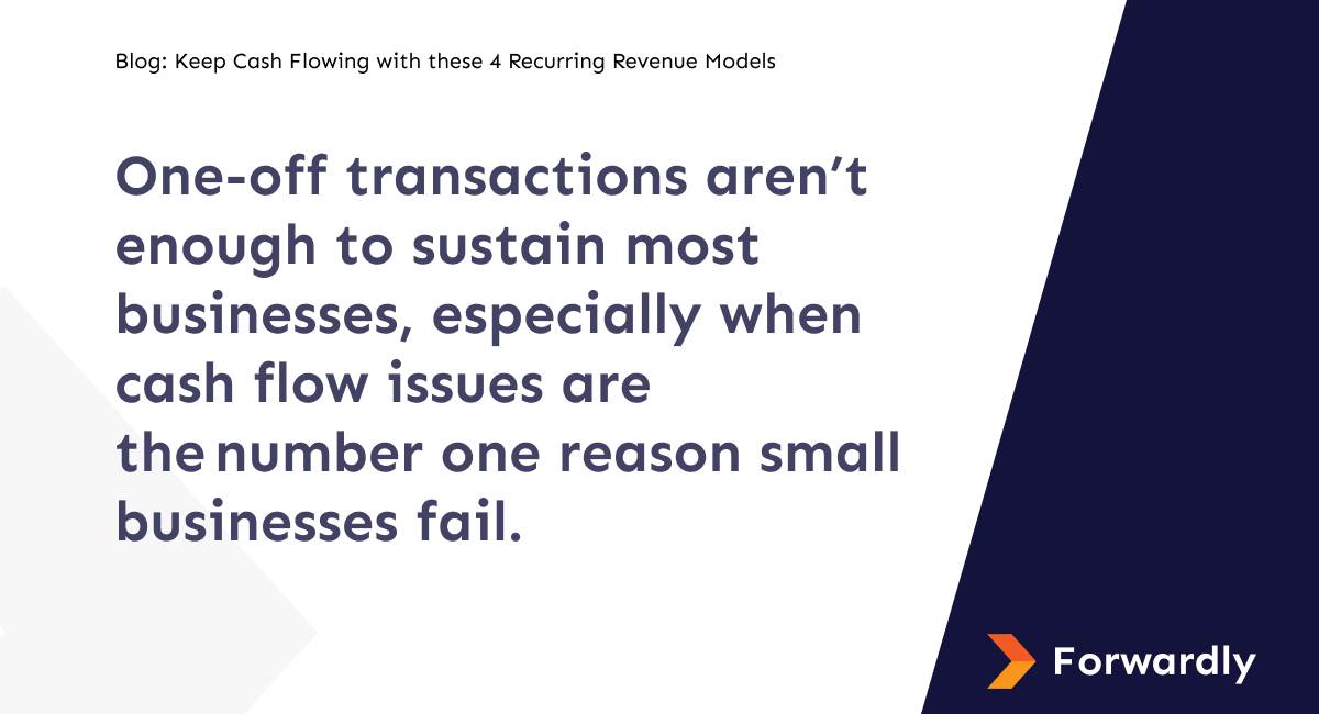 Recurring revenue models