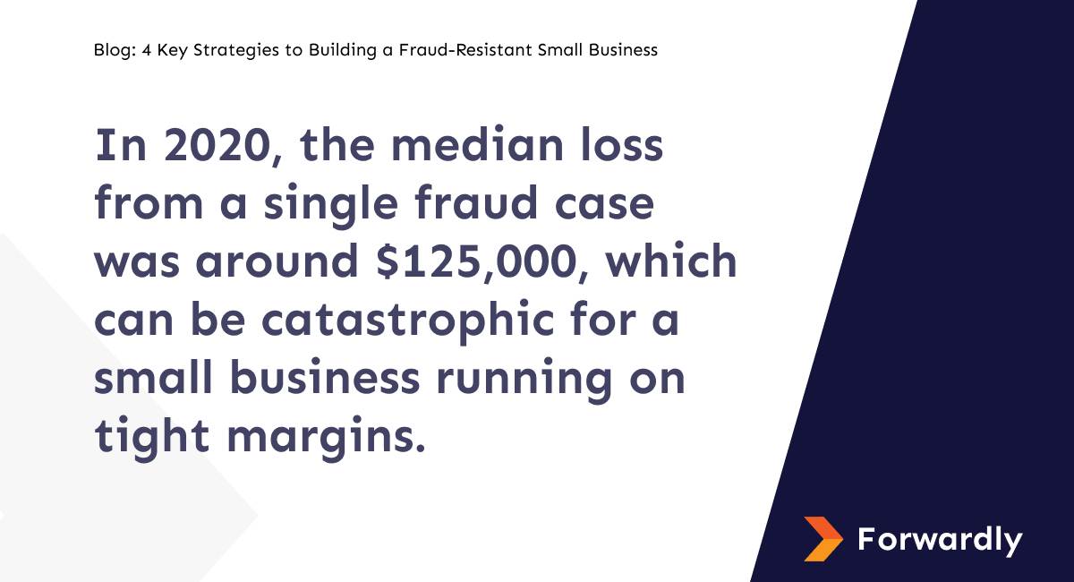 In 2020, the median loss from a single fraud case was around $125,000, which can be catastrophic for a small business running on tight margins.