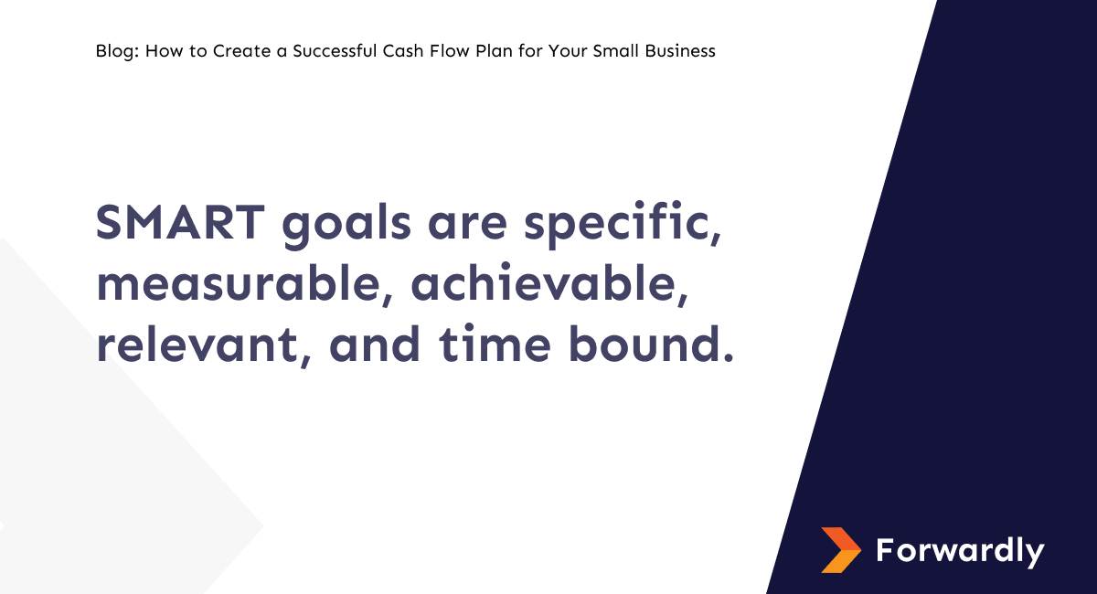 SMART goals are specific, measurable, achievable, relevant, and time bound. 